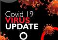 Confirmed coronavirus cases in Highlands continue to rise
