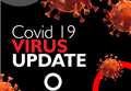 Number of coronavirus cases in Highlands rises by 29 in last 24 hours