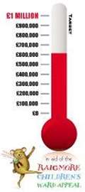 Fund total passes £600,000 milestone