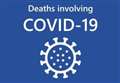 Four more Covid-19 deaths in the NHS Highland area