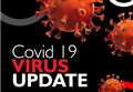 25 new Covid cases reported