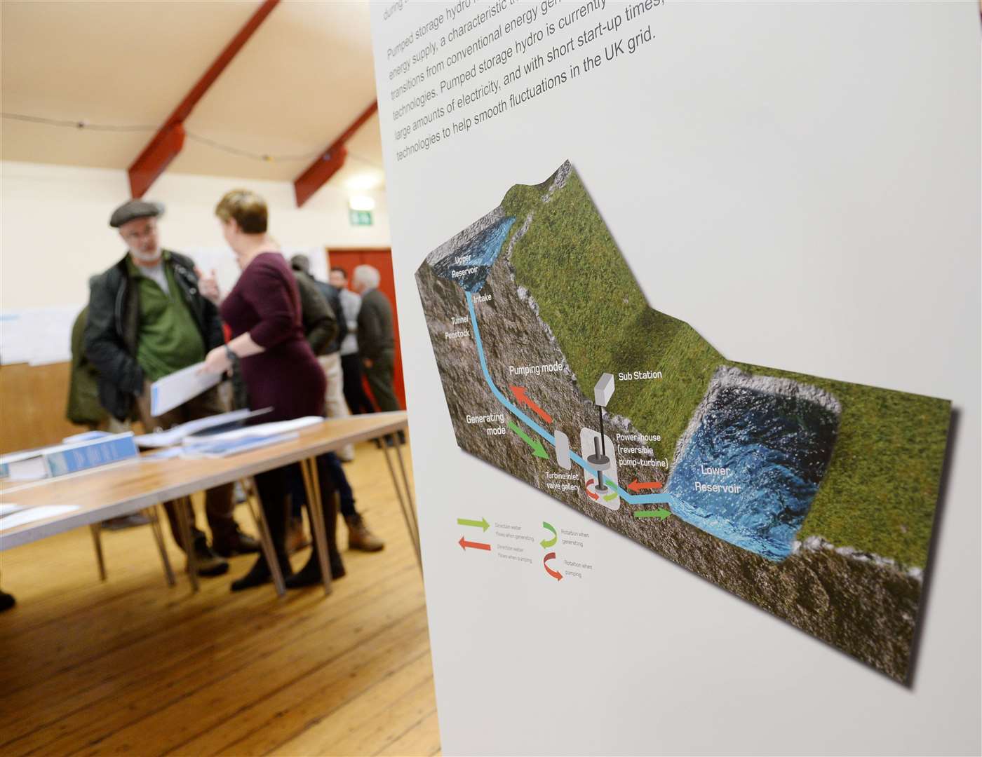 Discussions got under way at the pumped storage hydro exhibition at Dores Village Hall.