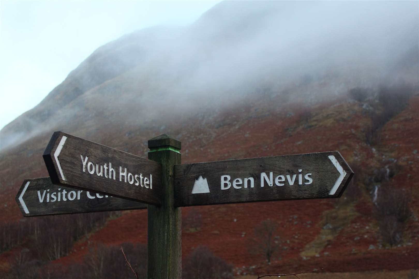 Sign for Ben Nevis and the hostel.