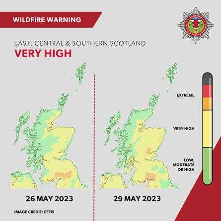 The Scottish Fire and Rescue Service's wildfire warning issued today