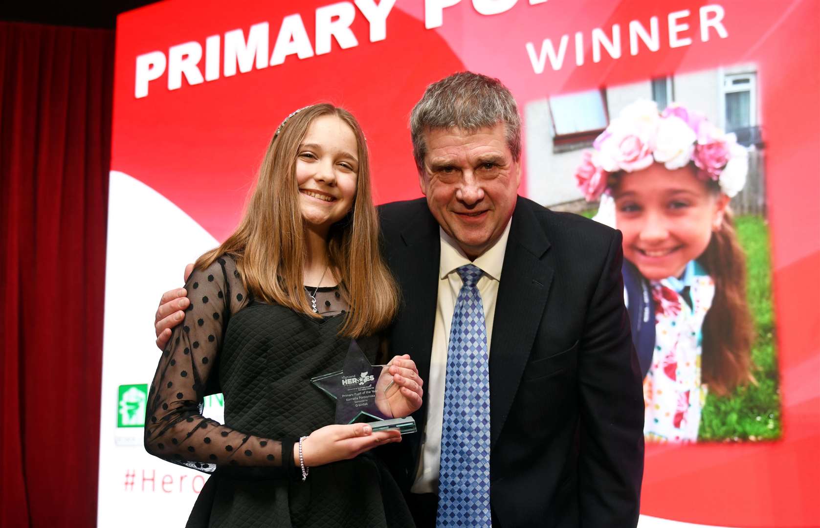 Kornelia Porozynska won the primary school pupil award 2023. Picture: James Mackenzie