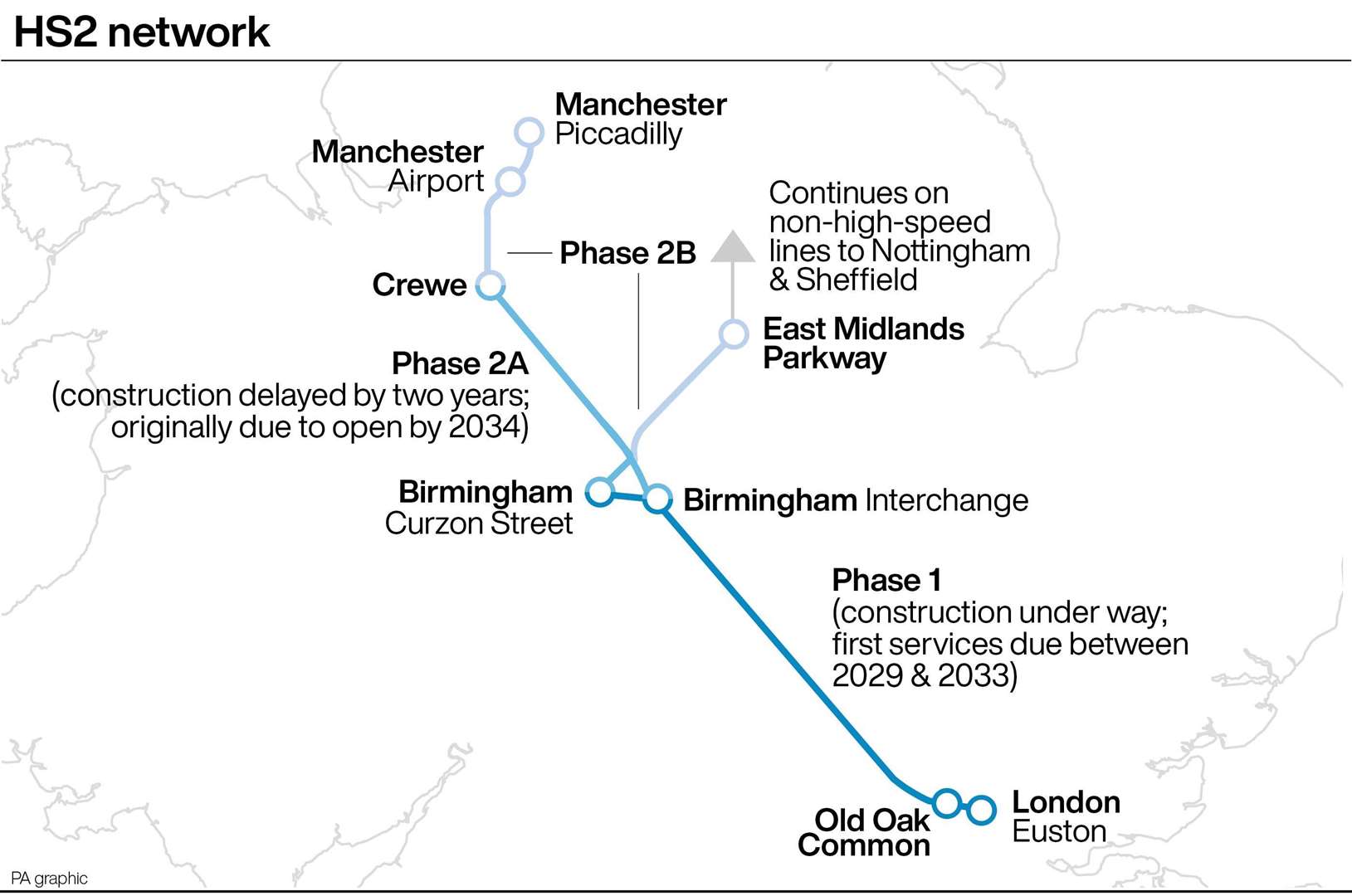 The planned HS2 network (PA Graphics)