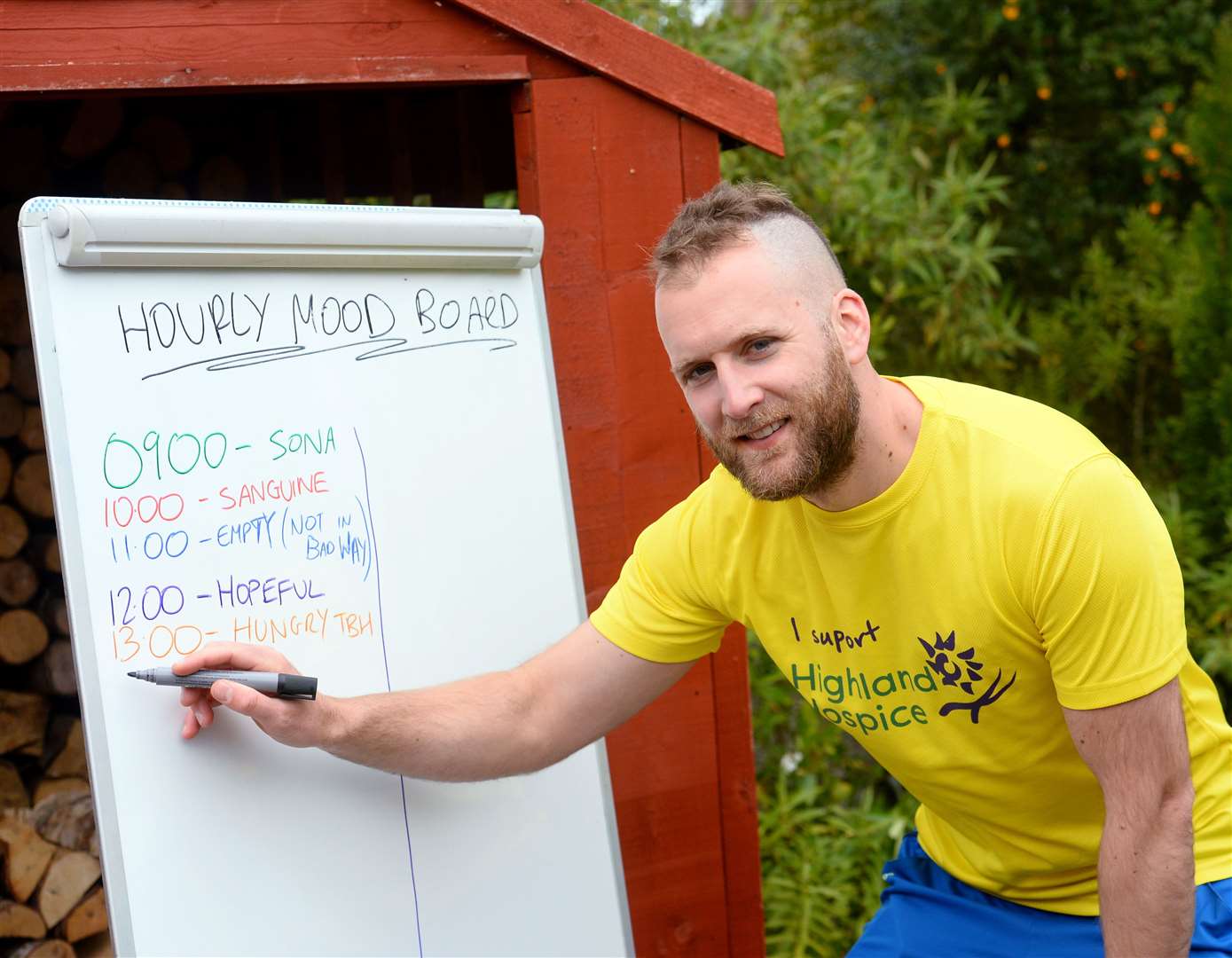 Calum Maclean kept an hourly record of his mood during the epic walk.