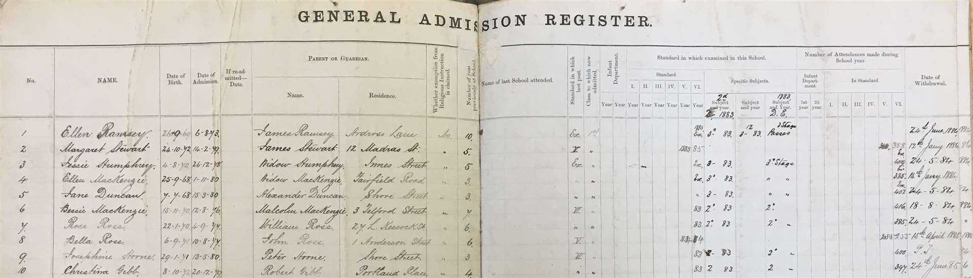 The admission register from Merkinch School in 1873.