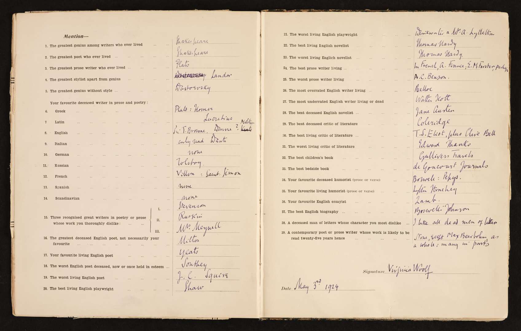 Virginia Woolf answered all 39 questions in her distinctive purple ink (Dominic Winter Auctioneers/PA)
