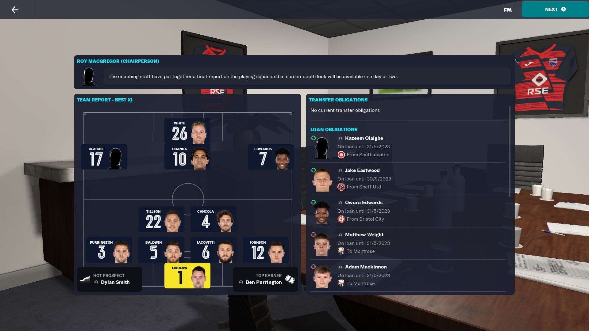 Would this be your Ross County starting 11? According to Football Manager it's the best option available to you.