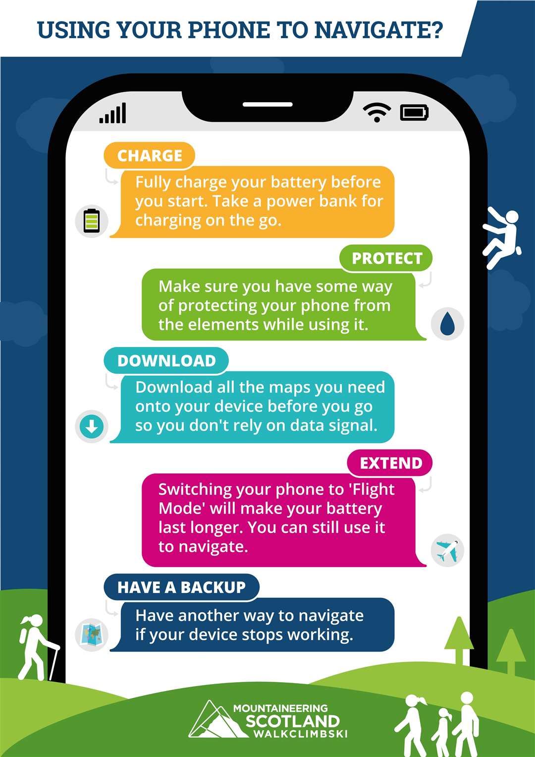 Mountaineering Scotland safety advisers have provided a handy infographic to help remember the top tips.