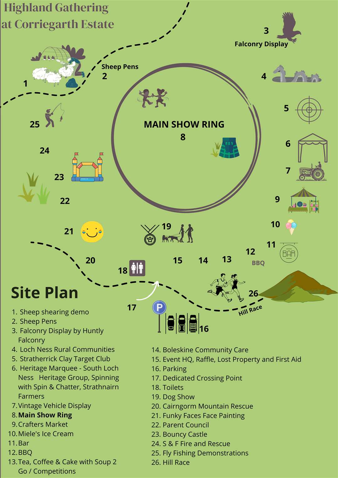 The site plan.