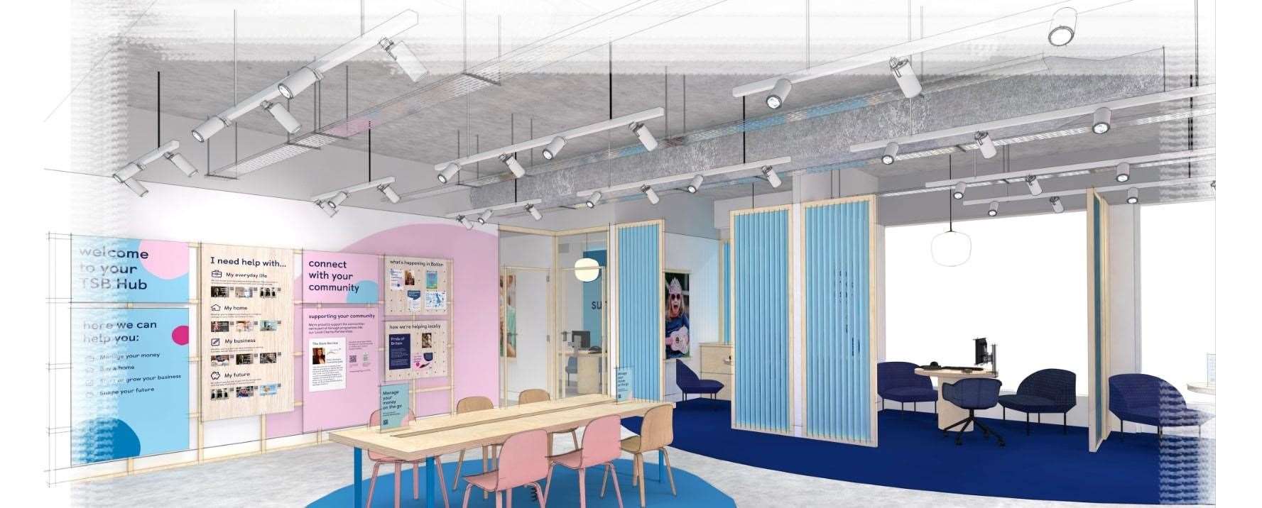 Artist's impresion on how the Inverness branch will look after the refit.