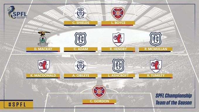 Daniel MacKay is named in the SPFL team of the year.
